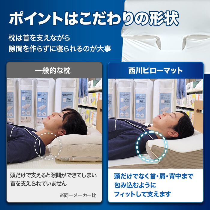 西川睡眠labo ピローマットsoft枕 - 枕