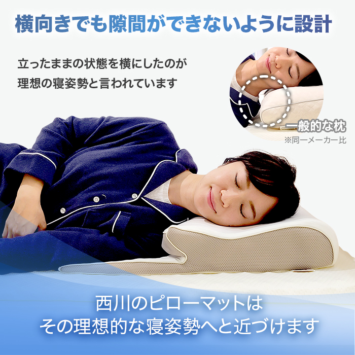 西川 睡眠Labo ピローマット Soft | 【公式】テレビショッピングの