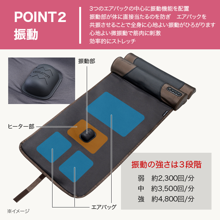 ドクターエア 3Dエアストレッチマット テレビ朝日 テレ朝通販