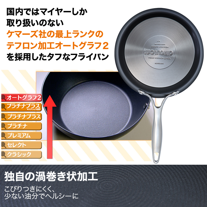 大人気国産 MEYER 3点セット Ahp42-m86859805364 特価