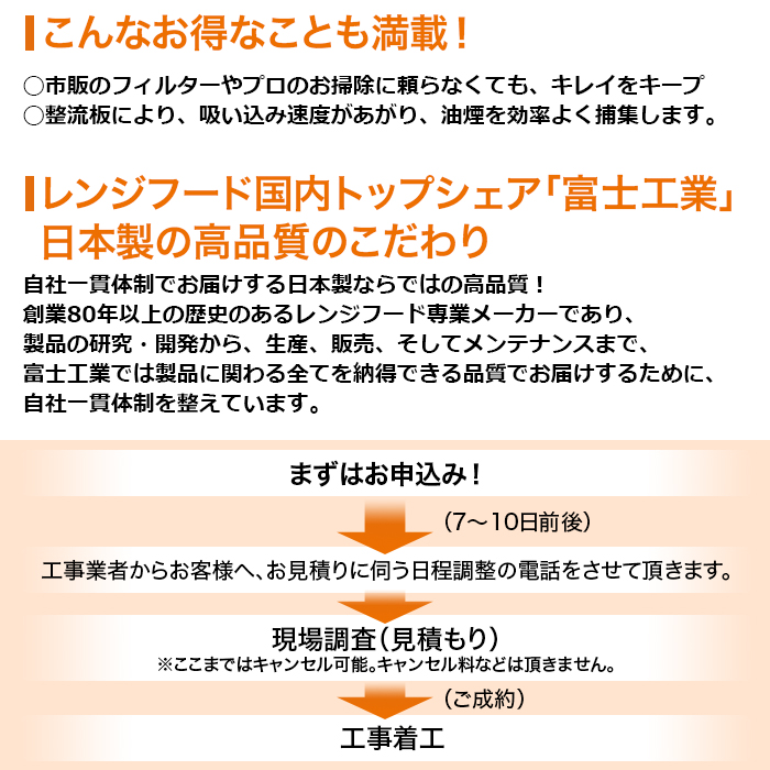 こんなお得なことも満載。市販のフィルターやプロのお掃除に頼らなくても、キレイをキープ長寿命のLED照明で普及製品BDR‐3HLと比べて約92％の省エネ。整流板により、吸い込み速度があがり、油煙を効率よく捕集します。レンジフード国内トップシェア「富士工業」日本製の高品質のこだわり。自社一貫体制でお届けする日本製ならではの高品質。創業70年以上の歴史のあるレンジフード専業メーカーであり、製品の研究・開発から、生産、販売、そしてメンテナンスまで、富士工業では製品に関わる全てを納得できる品質でお届けするために、自社一貫体制を整えています。まずはお申込み。7日前後。工事業者からお客様へ、お見積りに伺う日程調整の電話をさせて頂きます。現場調査。見積もり。ここまではキャンセル可能。キャンセル料などは頂きません。ご成約。工事着工。