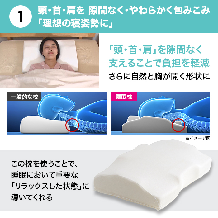在庫限りセール 健眠枕 美容整体師監修・低反発素材 日本製 プレミアム