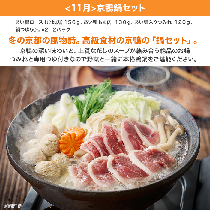<11月>。京鴨鍋セット。あい鴨ロース(むね肉)150g、あい鴨もも肉130g、あい鴨入りつみれ120g、鍋つゆ50g各2パック。冬の京都の風物詩。高級食材の京鴨の「鍋セット」。京鴨の深い味わいと、上質なだしのスープが絡み合う絶品のお鍋。つみれと専用つゆ付きなので野菜と一緒に本格鴨鍋をご堪能ください。
