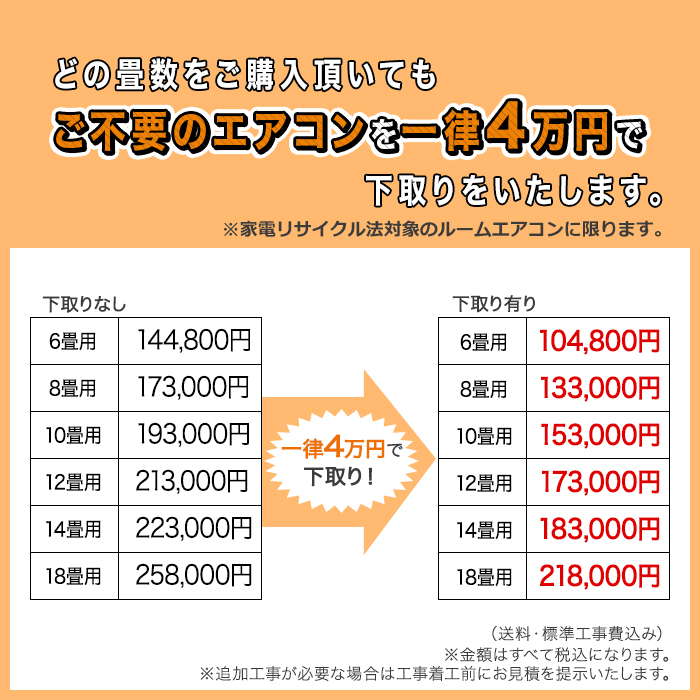 2022年型ダイキン高性能エアコン 10畳用(お掃除機能付)下取りあり