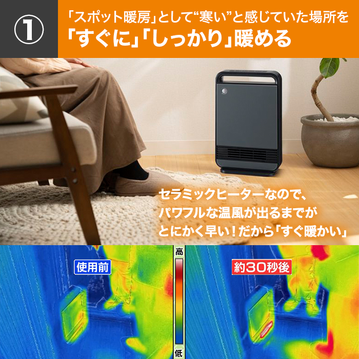 節電人感・室温センサー付きコンパクトセラミックヒーター