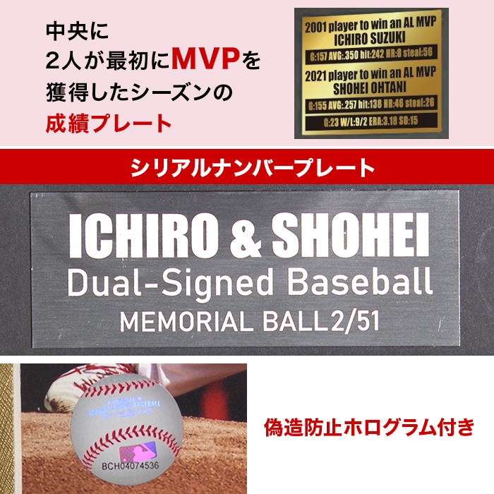 MS】緊急入荷！イチロー直筆サイン米国野球殿堂ロゴ入りMLB公式ボール ...