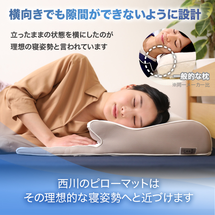 西川 睡眠Labo ピローマット Soft | 【公式】テレビショッピングの 