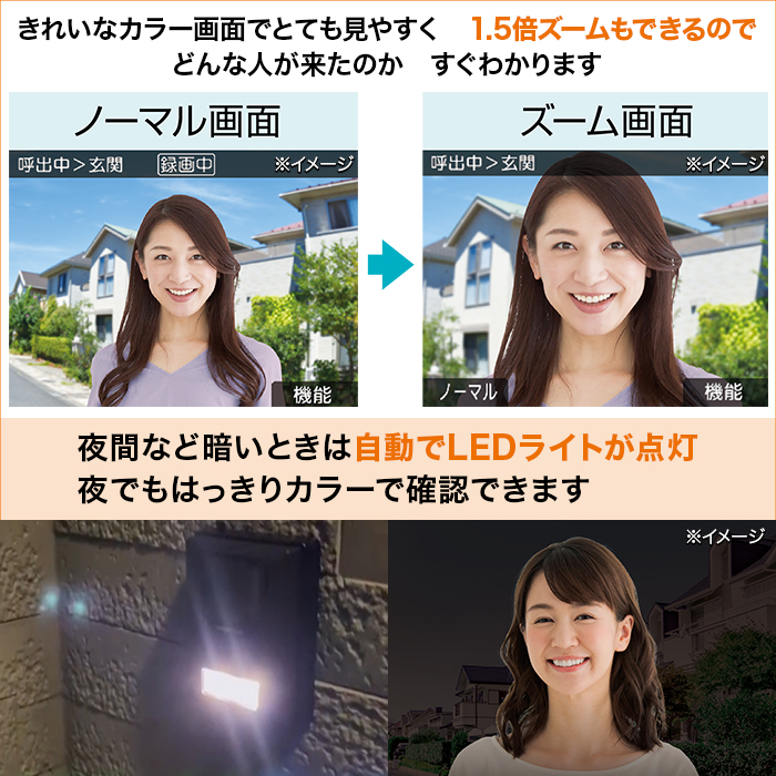 録画機能付テレビドアホン 『アイホン』子機付 特別セット(標準工事費 