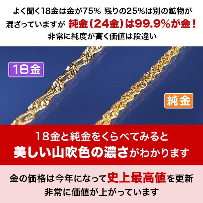 松屋銀座外商部 鑑定書付き純金1.2ctダイヤモンドペンダント | 999-111593 | 【