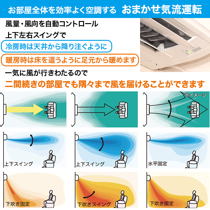 最新 2024年型三菱重工 ビーバーエアコン6畳用 | 999-111606 | 【公式】