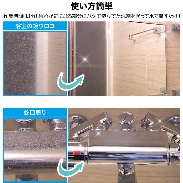 使い方簡単。作業時間は1分!!汚れが気になる部分にハケで泡立てた洗剤を塗って水で流すだけ!浴室の鏡ウロコ、蛇口周り