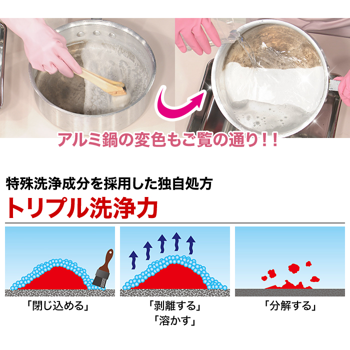 アルミ鍋の変色もご覧の通り!!特殊洗浄成分を採用した独自処方。トリプル洗浄力「閉じ込める」「剥離する」「溶かす」「分解する」