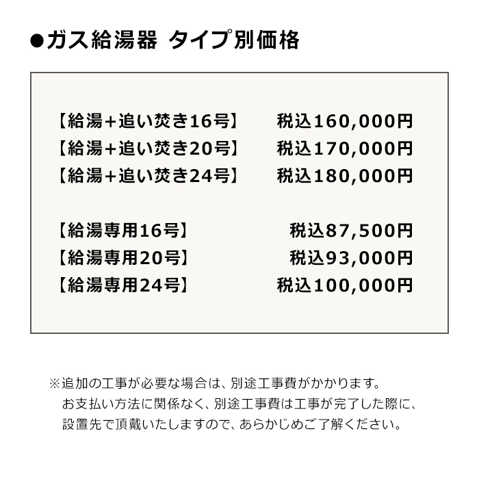 リンナイ ガス給湯器 給湯専用号 テレビショッピングのropping